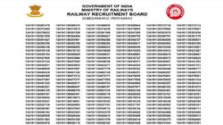 RRB Group D Result 2022: रांची, पटना,भोपाल सहित इन जोन के लिए आरआरबी ग्रुप डी का रिजल्ट जारी, ऐसे करें चेक