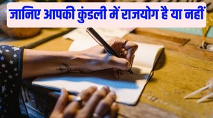 Kundali Rajyog, Rajyog in Kundali, How to check Rajyog