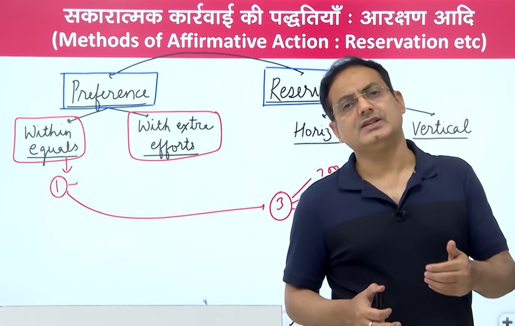 Vikash Divyakirti| Dr. Vikas Divyakirti| Dr. Vikas Divyakirti Viral Video| Dr. Vikas Divyakirti Viral Photo|