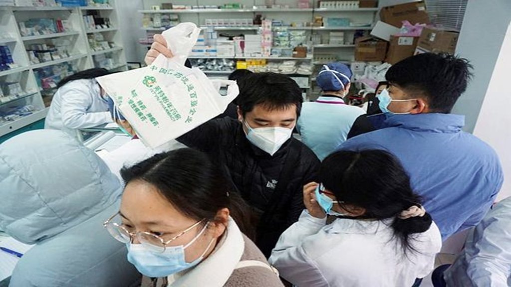 Covid, China, Outbreak