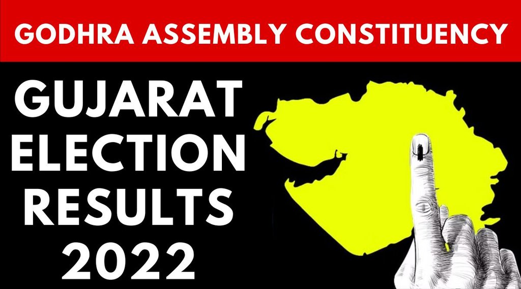 Godhra Assembly Election Result 2022, Gujarat Godhra Election Result 2022