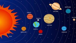 guru gochar 2023, jupiter transit in 2023