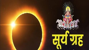 Astrology, सूर्य देव की प्रिय राशियां