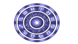 Shukra Gochar 2023, grah gochar 2023, शुक्र गोचर 2023