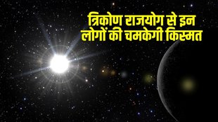 Grah Gochar 2023, Budh Gochar 2023, Budh Planet,