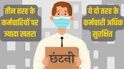 Microsoft, Google, Amazon, Meta Layoffs: माइक्रोसॉफ्ट के पूर्व HR अफसर ने बताया- छंटनी में क‍िन कर्मचार‍ियों की नौकरी जाने का सबसे ज्‍यादा खतरा 