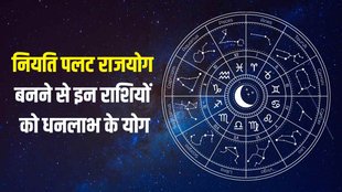 niyati palat rajyog, niyati palat rajyog ke labh