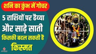 Shani gochar