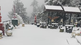 Weather Update| IMD forecast| weather news