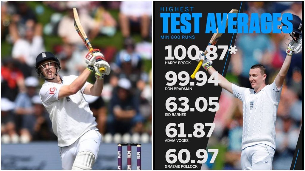 England | Harry Brook | Sunil Gavaskar | Vinod Kambli | Don Bradman | ENG vs NZ |