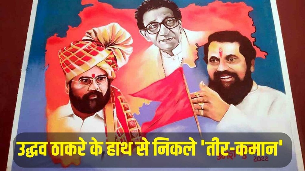 Maharashtra Politics | Shiv Sena | Eknath Shinde