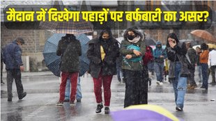 IMD Weather News, Weather Forecast, IMD Alert,