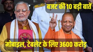 Yogi Adityanath Budget | UP Budget 2023 | UP Budget Session 2023