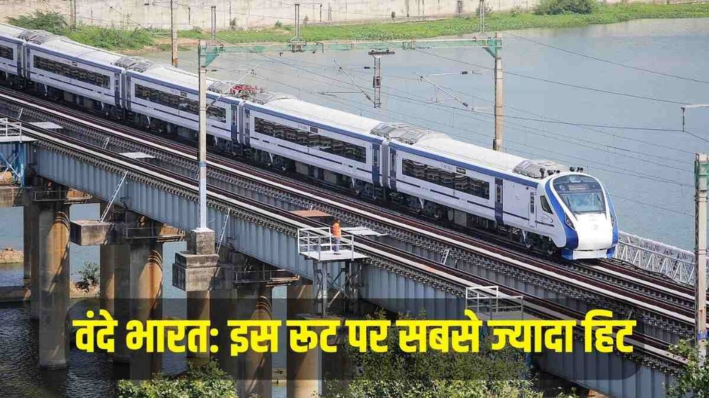Vande Bharat Express Train