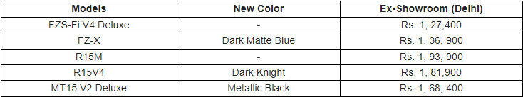 Yamaha New Bike Range price