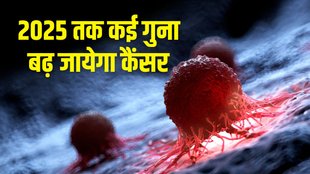 Cervical cancer Vaccine, Cervical cancer symptoms, Cervical cancer causes,