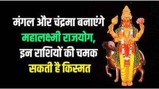 mahalaxmi rajyog benefits, mahalaxmi rajyog ke labh