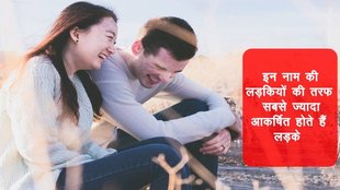 Attractive personality zodiac sign, zodiac sign