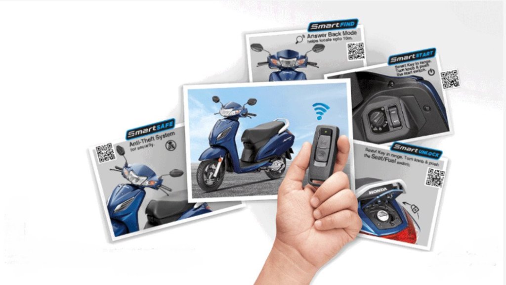 Honda Activa 6G H Smart । Honda Activa 6G H Smart Finance Plans । Honda Activa 6G H Smart Price