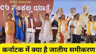 Karnataka Assembly Election. BJP, Congress