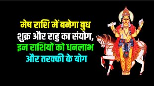 budh gochar in mesh, budh ka rashi parivartan