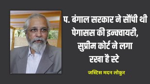 Justice Madan Bhimarao Lokur | post retirement job