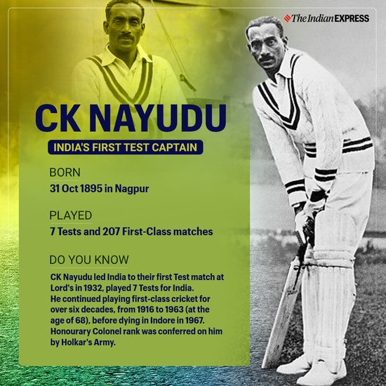 CK Nayudu'