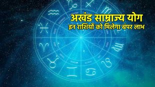 Akhand Samrajya yoga, अखंड साम्राज्य योग