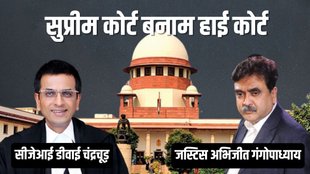 CJI Chandrachud| Supreme Court