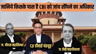 Supreme court. cji dy chandrachud