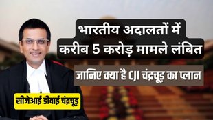 Supreme Court | D.Y. Chandrachud