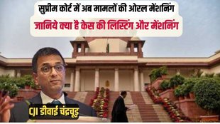 CJI, DY Chandrachud, Supreme Court