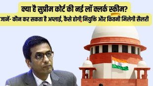 suprme court, law clerk, cji chandrachud