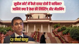 cji dy chandrachud, cji, supreme court