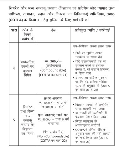 CPTPA, TOBACCO BAN