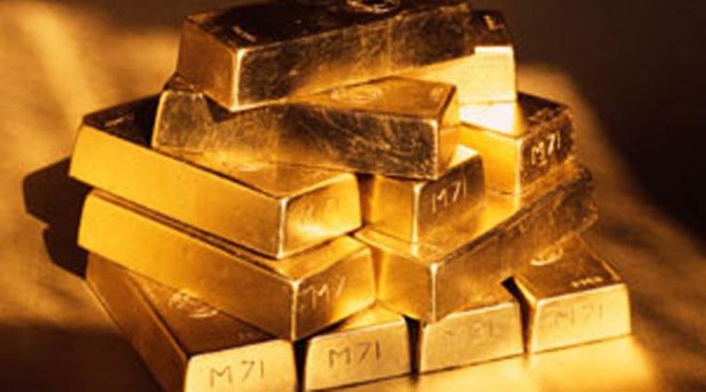 Gold | Price | Import