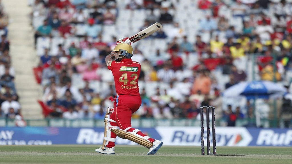 IPL 2023| PBKS| Shikhar Dhawan Fitness|