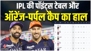 Indian Premier League 2023