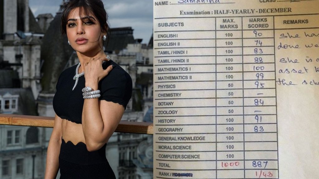 Samantha 10th Marksheet going viral