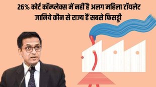 CJI DY Chandrachud, same sex marriage, supreme court
