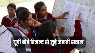 up board result 2023 | up board 12th result | up board 10th result
