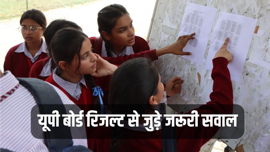 up board result 2023 | up board 12th result | up board 10th result
