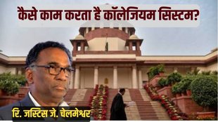 collegium system, Supreme court, cji