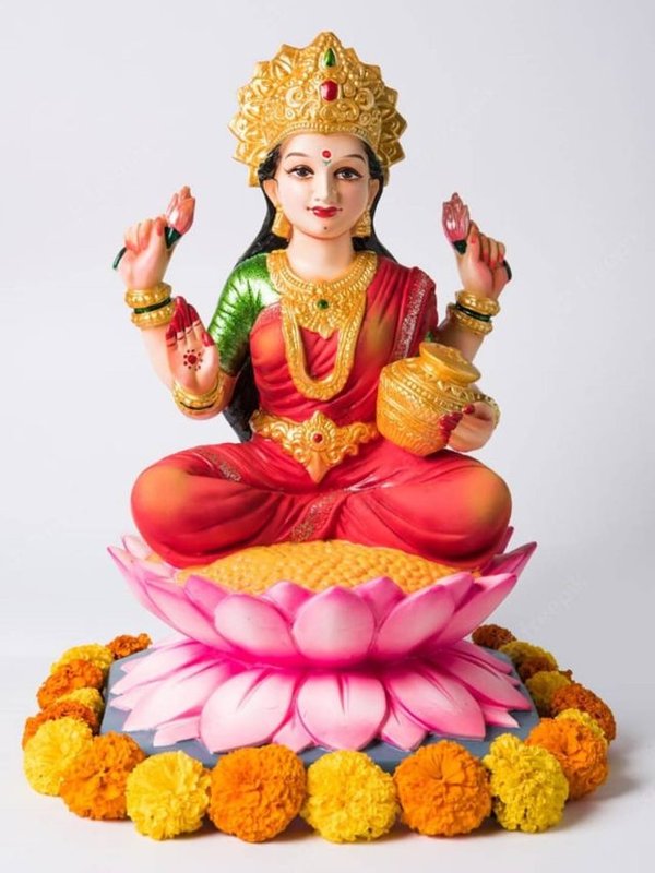 SIGNS OF GODDESS LAKSHMI