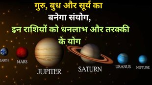 budh surya guru ki yuti in mesh, budh surya guru ki yuti