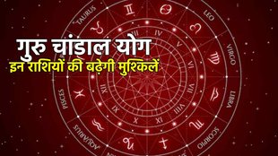 गुरु चांडाल योग, guru uday