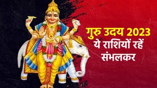 Guru uday 2023, guru uday in mesh, jupiter, zodiac sign, guru uday 2023 in april,