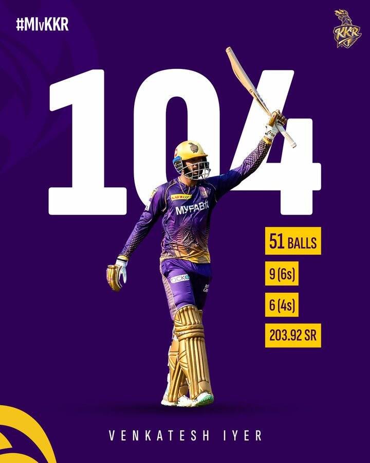 Venkatesh Iyer, who scored a century in IPL 2023
