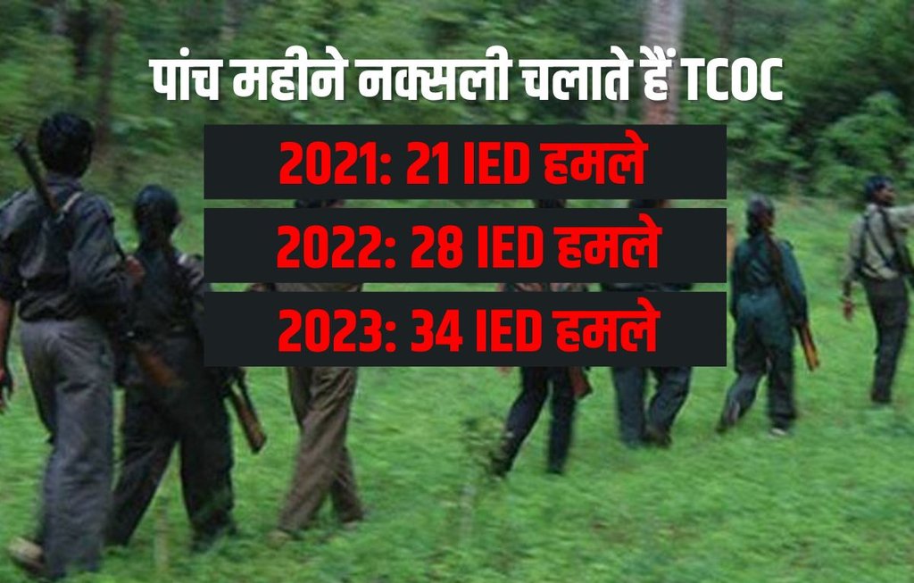 Maoists