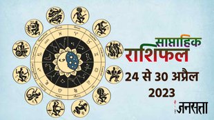 scope 17th April to 23rd 2023, Pandit Jagannath Guruji, saptahik rashifal, , saptahik rashifal, Rashifal,